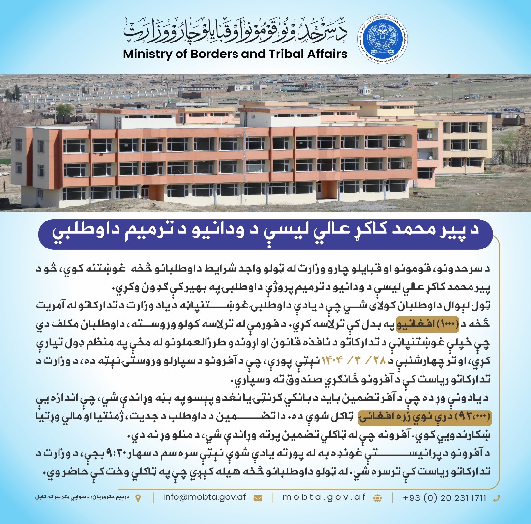 د پير محمد کاکړ عالي ليسې د ودانیو د ترميم داوطلبي