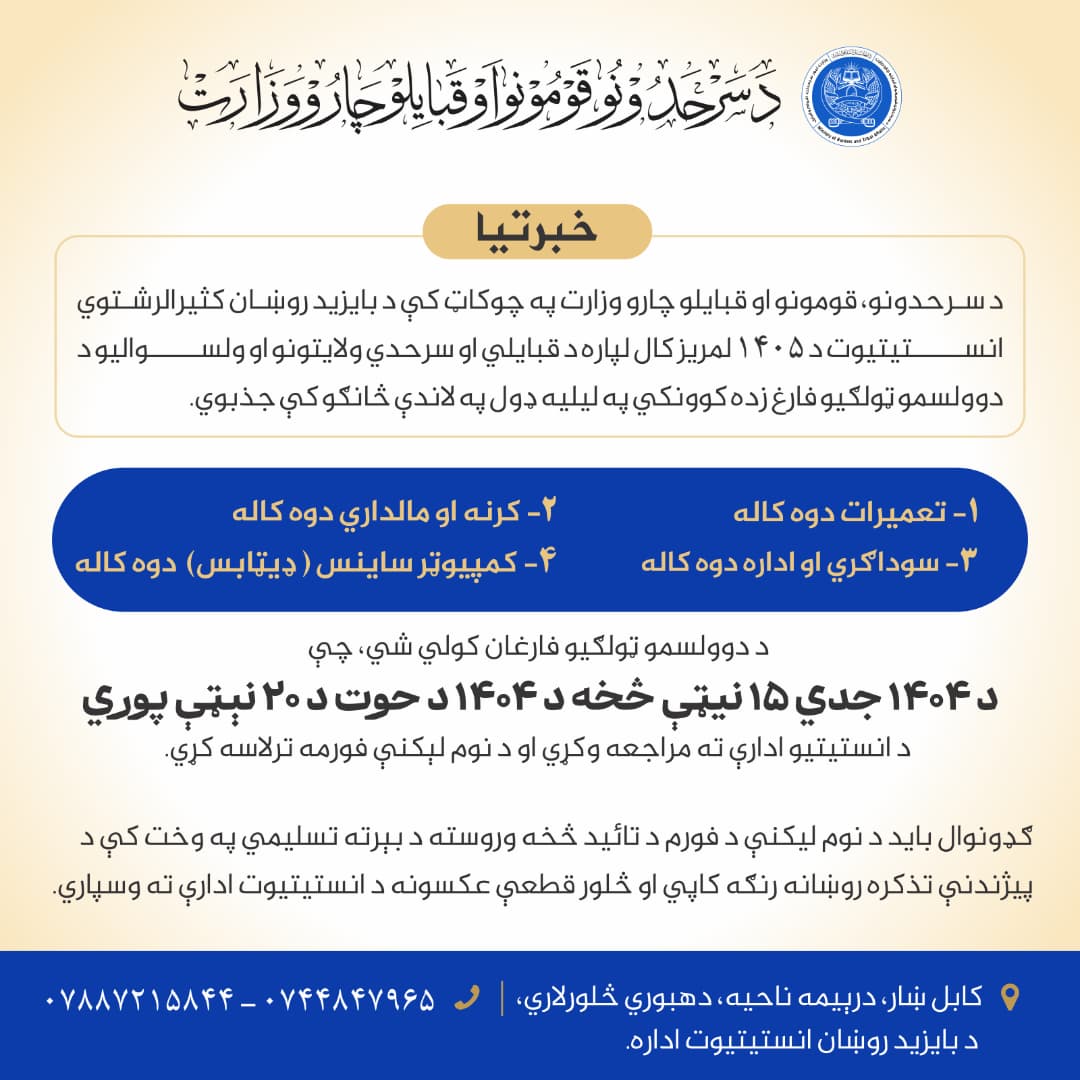 د سرحدونو، قومونو او قبايلو چارو وزارت په چوکاټ کې د بايزيد روښان کثيرالرشتوي انستيتيوت 